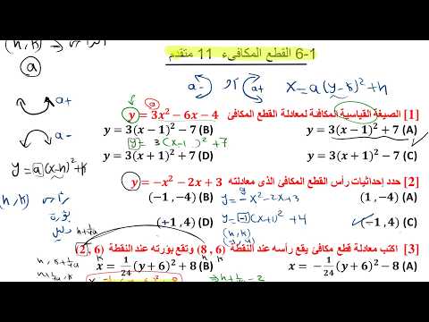 6-1 تمارين متنوعة القطع المكافئ