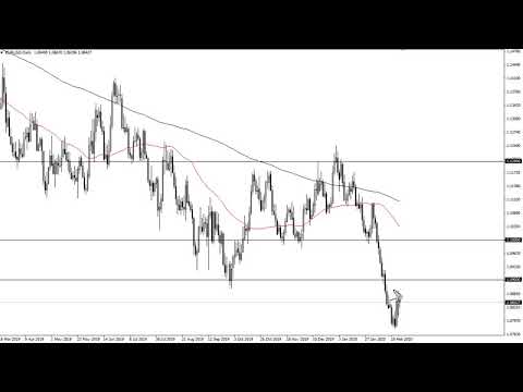 EUR/USD Technical Analysis for February 26, 2020 by FXEmpire