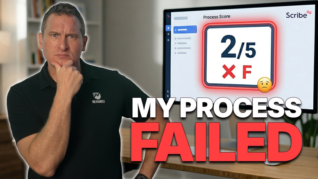 My YouTube Production SOP Got a 2/5 Efficiency Score (I Was Humbled)