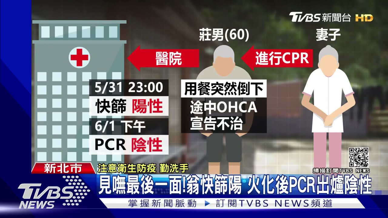見嘸最後一面！翁快篩陽　火化後PCR出爐陰性