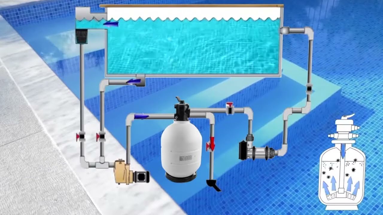 Піщаний фільтр для басейну 10 м3/год Peraqua Bregenz II 520 мм, за довоєнною ціною