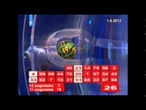 TV Bingo Show BiH - Velika prevara 1.6.2012.