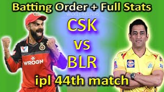 CSK vs BLR IPL Indian premier League 2020 Dream11 team
