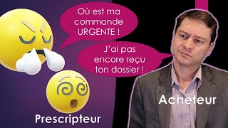 Processus Achats. Du besoin à la commande. Pas uniquement une responsabilité de l'acheteur.