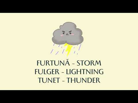 Learn to say what the weather is like outside in English | The Weather (48)