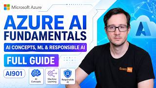 Azure AI Fundamentals Full Guide: AI Concepts, ML & Responsible AI