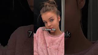 Download lagu Beautiful Russian Girls...!  #top7hub#shortvideo mp3