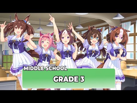 Every Uma Musume's Grade Revealed