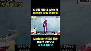 사황 검은수염 티치에게 강함을 인정받은 보아 핸콕