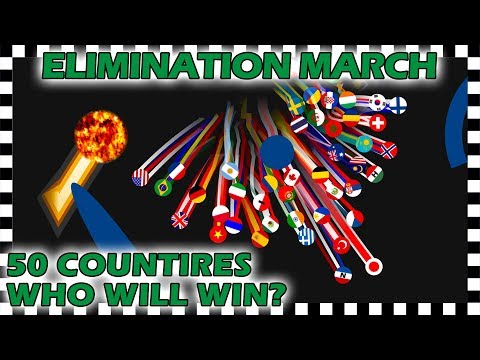 Marble Race Elimination - Top 50 Countries By Watch Time For March 2019 - Algodoo