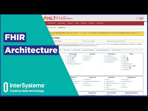HyperFileSQL - 定義