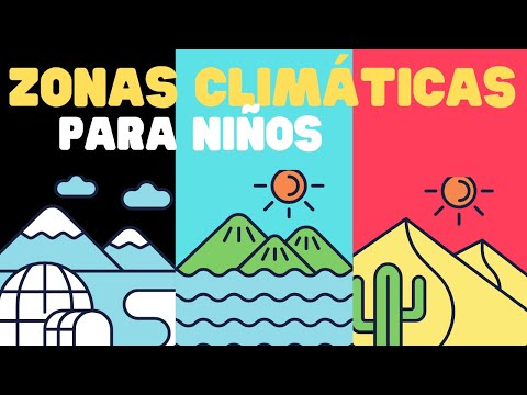 Zonas climáticas para niños | Aprende sobre las 3 zonas climáticas principales del planeta Tierra
