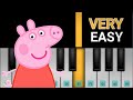 Peppa Pig Theme Song Beginner Piano Tutorial Notes