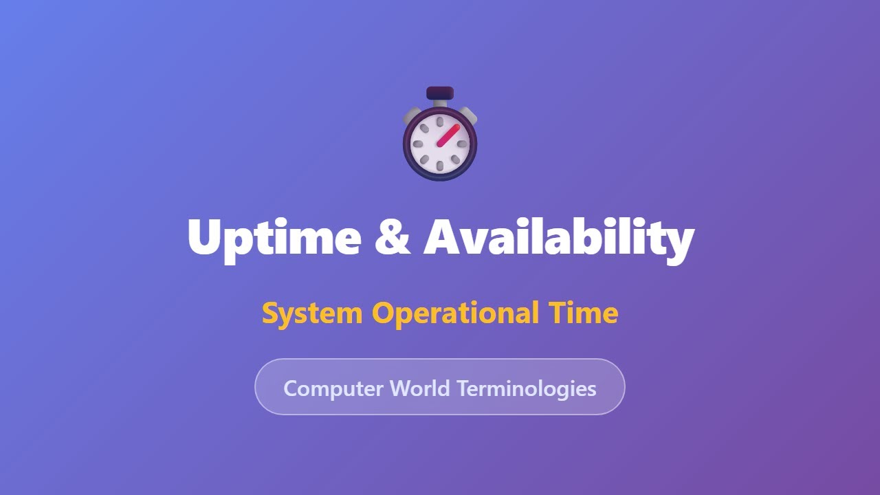 Uptime and Availability Explained | System Operational Time Percentage