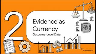 How to Secure Financial Literacy Grants in 2026