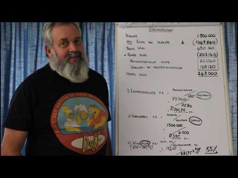 REKENINGKUNDE GRAAD 12: 29 Mei 2020 - periode 5 (29125)