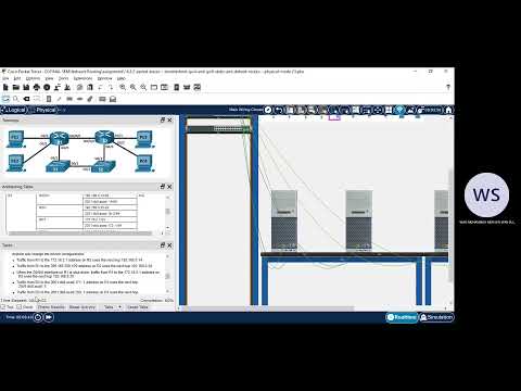 16.3.2 LAB- Troubleshoot IPv4 and IPv6 Static and DefaultRoutes