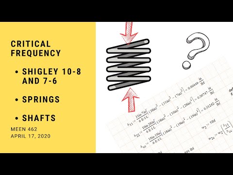Critical Frequencies and Speeds | Springs and Shafts | Shigley | MEEN 462