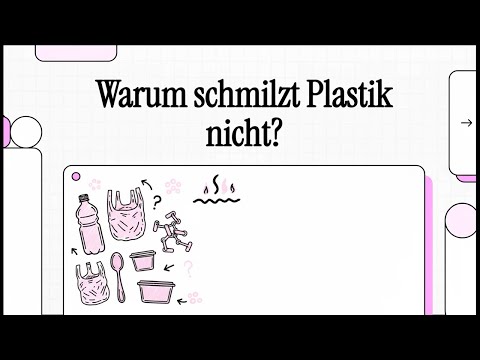 Thermosets (and why plastic doesn't melt) | SIMPLY EXPLAINED