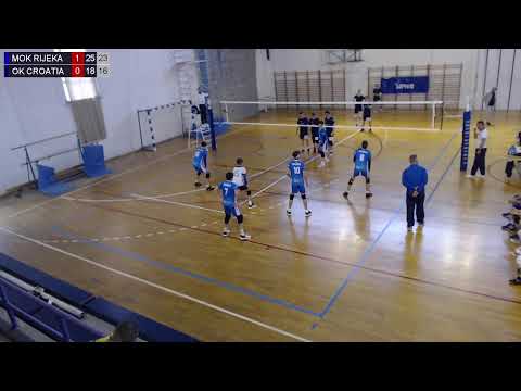 29.4.2023., PH MLAĐI KADETI, ČETVRTFINALE, MOK RIJEKA – OK CROATIA