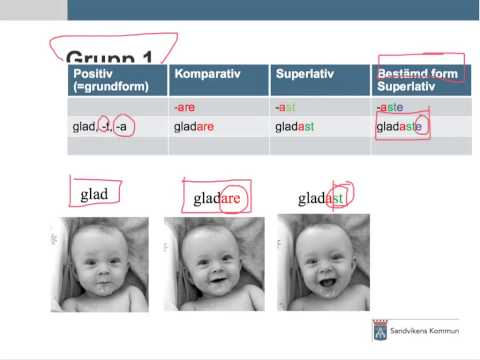 Sfi Sandviken - Grammatik - Komparera adjektiv