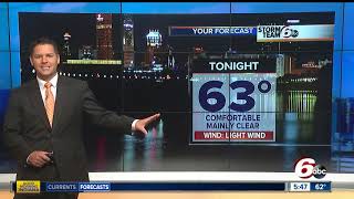 Sunshine, no rain, low humidity. Enjoy!