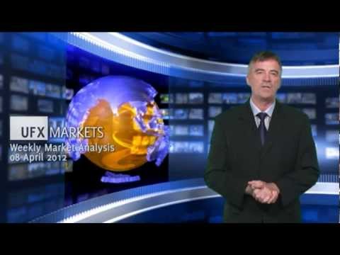 UFXMarkets *Weekly Forex Currency Trading News* 8-April-2012