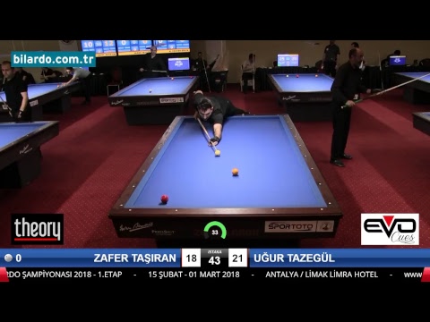 ZAFER TAŞIRAN & UĞUR TAZEGÜL Bilardo Maçı - 2018 ERKEKLER 1.ETAP-2. Ön Eleme