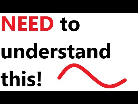 Waves: Displacement, amplitude, period, wavelength and speed