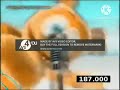 Klaskyklaskyklaskyklasky Gummy Bear Song Version In G Major 10