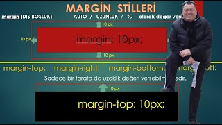 27 CSS ile Borders ve Outlines