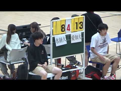 【大学バスケ】名古屋経済大学　対　愛知大学　第９５回東海学生バスケットボールリーグ戦　１部リーグ