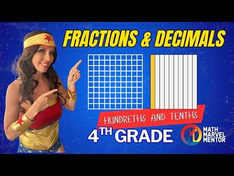 The Ultimate Tenths Grid Solution For Busy Professionals