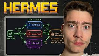 Hermes Agent + Mixture of Agents is insane…