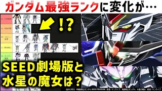 [討論] 目前鋼彈機體排名