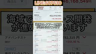 #日本株#株式投資#投資初心者#資産運用#日本市場#株の勉強#株式入門#投資生活#デイトレード#スイングトレード#長期投資