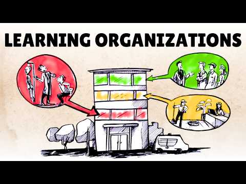 The Learning Organization Model Peter Senge and the learning organisation – Muteb