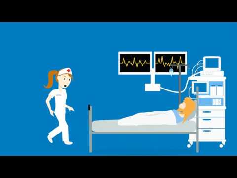 Nettix automated patient monitoring system