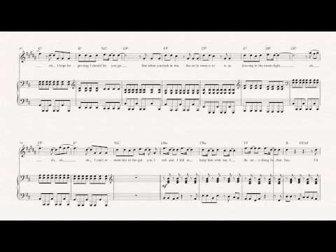 Alto Sax - Can’t Remember to Forget You - Shakira ft. Rihanna -  Sheet Music, Chords, & Vocals