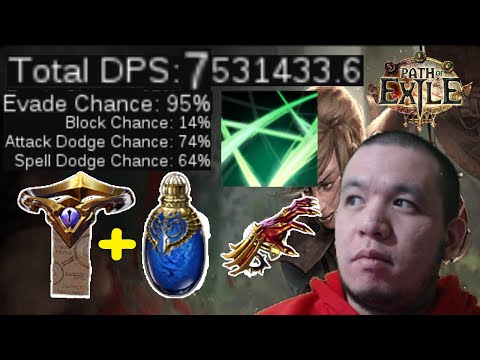 Budget Build Guide: Indigon+Enduring Mana Flask Lightning Blade Flurry Raider [PoE 3.8]