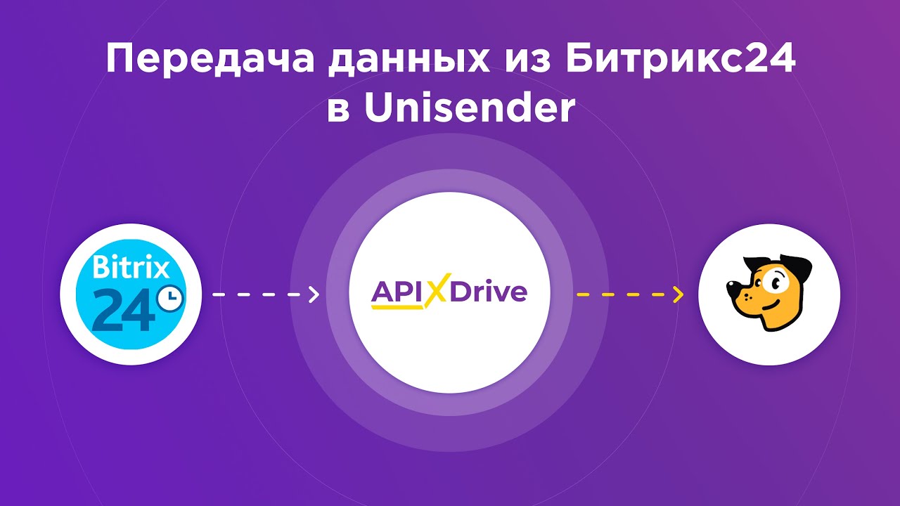 Как настроить выгрузку лидов из Битрикс24 в Unisender? Как настроить выгрузку лидов из Битрикс24 в Unisender?