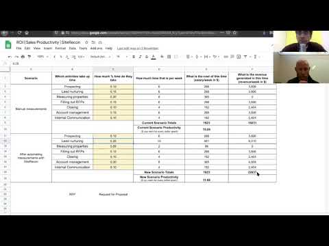 Increase close rate from 10% to 20%