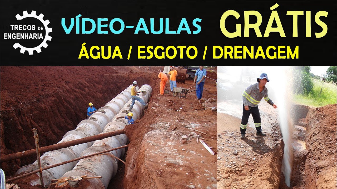 Engenharia de Infraestrutura Urbana de Saneamento. Material Didático de Água, Esgoto e Drenagem.