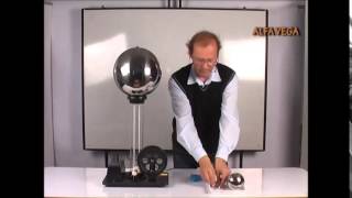 Cîmpul electrostatic