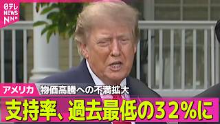 【アメリカライブ】トランプ大統領の支持率、過去最低の32％に　物価高騰への不満拡大 ──国際ニュースライブ（日テレNEWS LIVE）