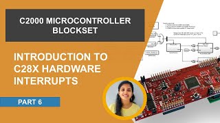 Introduction to C28x Interrupts in C2000 MCUs | C2000 Microcontroller Blockset, Part 6