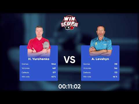 08:30 Oleksandr Ivashkin  1-3 Anatolii Levshyn West 1 WIN CUP 20.11.2022 | TABLE TENNIS WINCUP