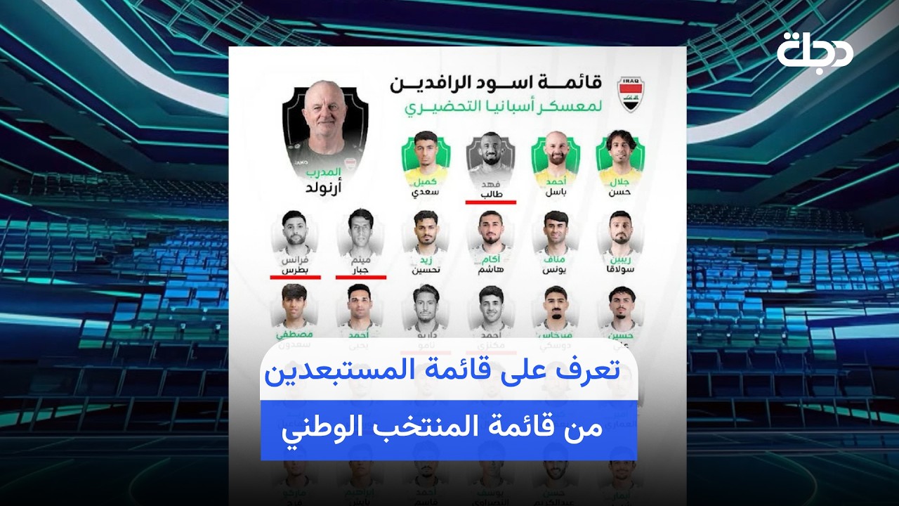 فيديو | تعرف على قائمة المستبعدين من قائمة المنتخب الوطني للمونديال