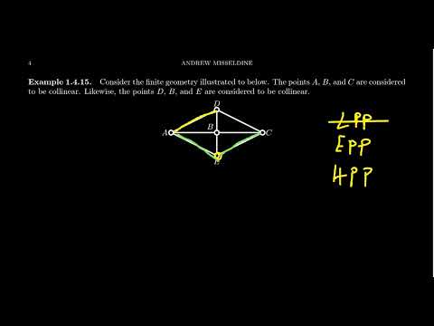 An Incidence Geometry Which Satisfies No Parallel Postulate