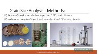 Grain Size Analysis - Mechanical Analysis of Soils